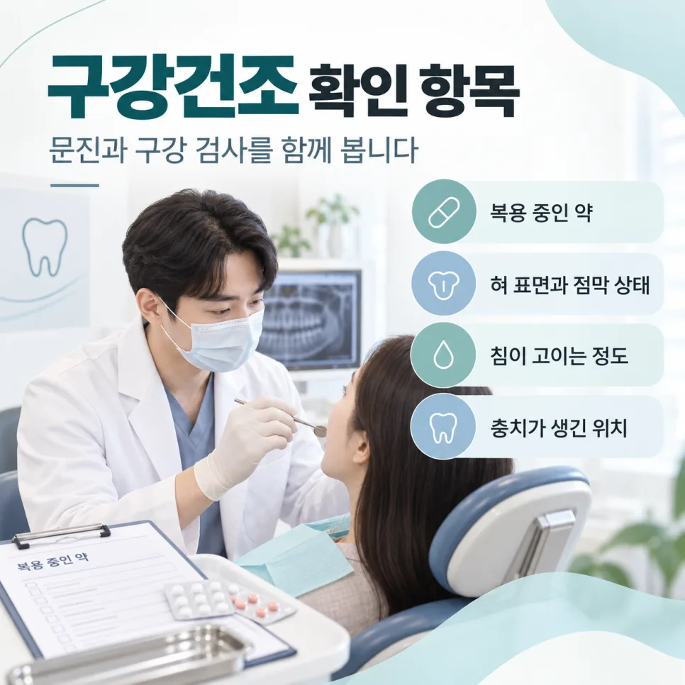 강동구 구강건조증, 입이 마르는 원인과 확인 순서 관련 사진 3